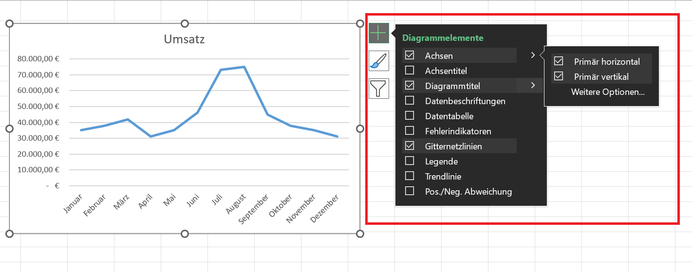 Editar gráfico en Excel