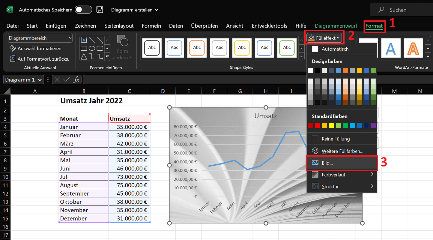 Insertar imagen de fondo en un diagrama de Excel