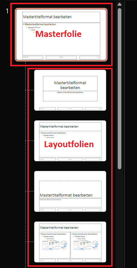 Descripción general con la diapositiva maestra de PowerPoint y las diapositivas de diseño