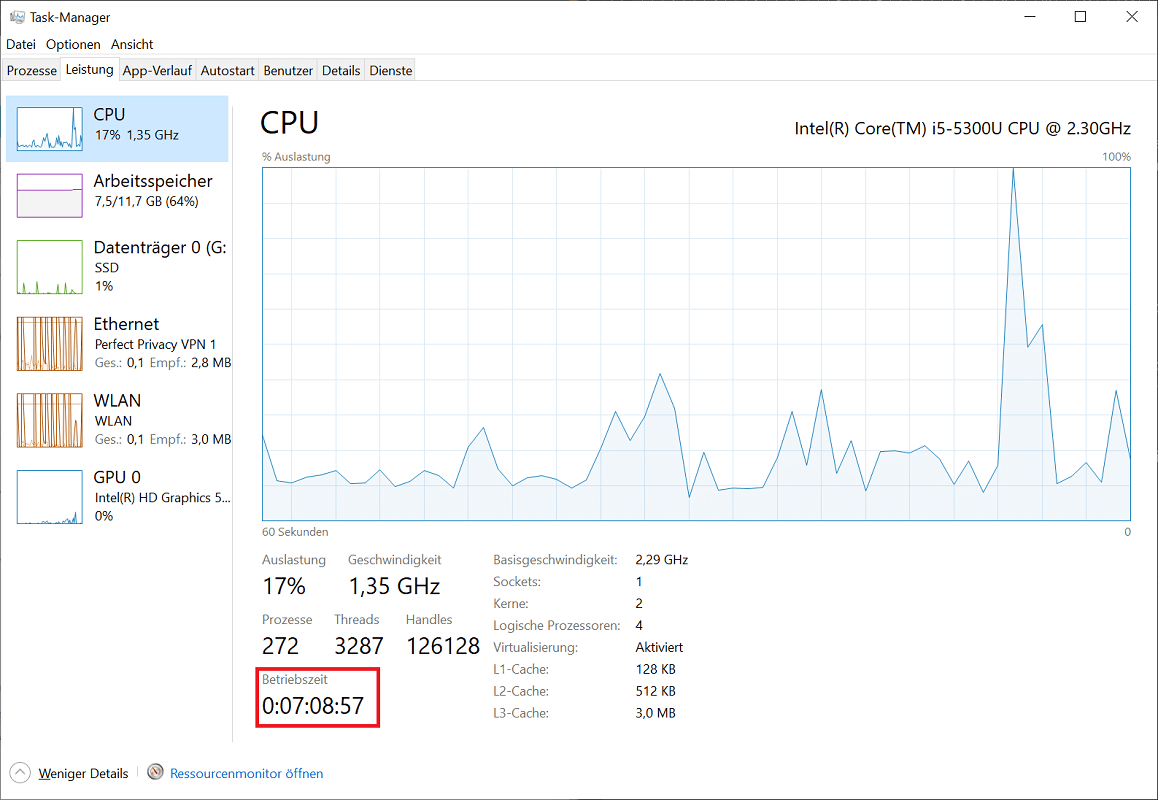 Mostrar el tiempo de actividad de Windows en el Administrador de tareas